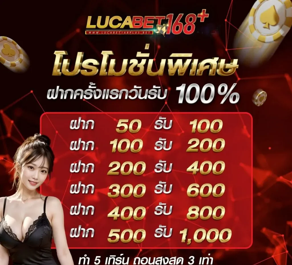 โปรโมชั่น By lucabet168plu